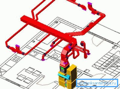 Modelul 3D al conductei care furnizează aer cald Modelul 3D al conductei care furnizează aer cald