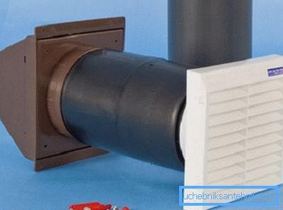 Accesorii pentru dispozitive de ventilație