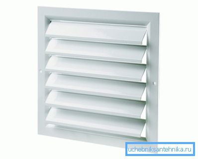 Grila de ventilație cu un singur rând de aluminiu 500x500 RG