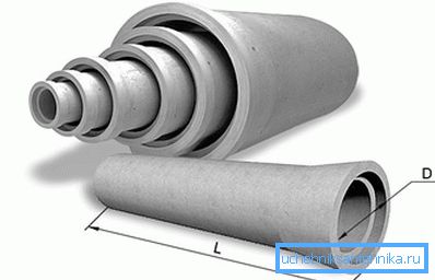 Tuburi asbotsementny de diferite diametre Tuburi asbotsementny de diferite diametre