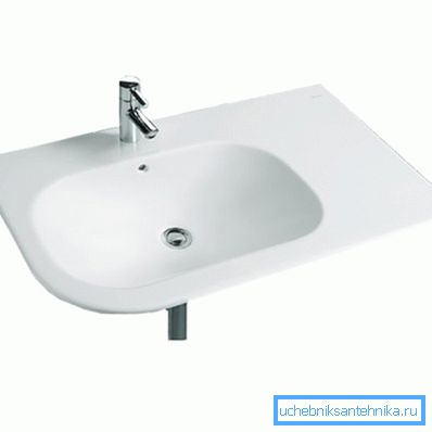 Stație de asimetrie pentru instalații sanitare