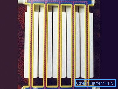 Bateria tăiată Bateria tăiată