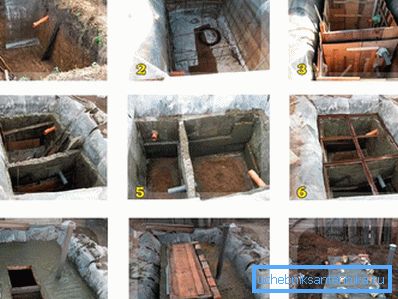 Beton de beton