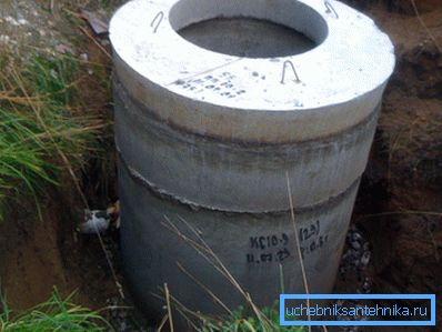 Inele de beton Inele de beton