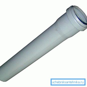 Conductă de canalizare din plastic fără presiune 75 mm (polipropilenă) Conductă de canalizare din plastic fără presiune 75 mm (polipropilenă)