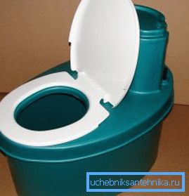 Toaletă biologică Toaletă biologică