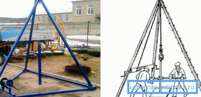 Trageți sub formă de trepied. Trageți sub formă de trepied.