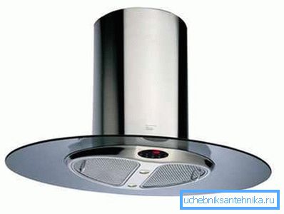 Umbrelă rotundă pentru ventilație obișnuită