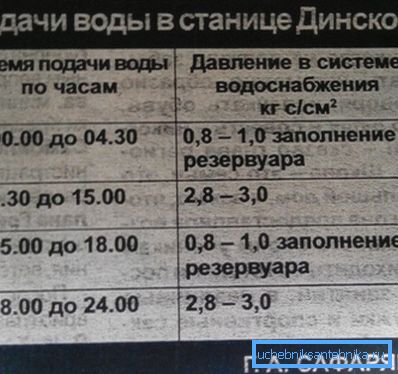 Se întâmplă așa.