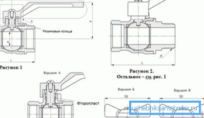 Un desen care prezintă caracteristicile de proiectare ale acestor dispozitive cu dimensiunile supapelor utilizate