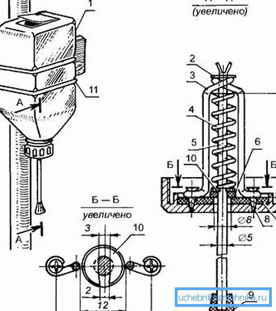 Desen mecanism de blocare Desen mecanism de blocare