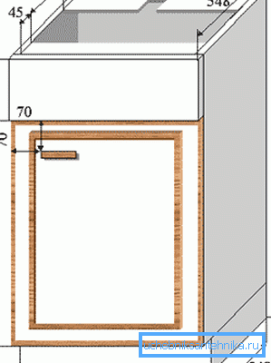 Desenarea celui mai simplu model al acestui element al interiorului, luând în considerare un model specific
