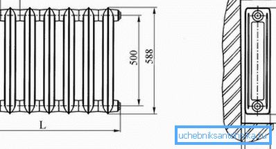 Desenarea unui radiator standard din fontă cu dimensiuni Desenarea unui radiator standard din fontă cu dimensiuni