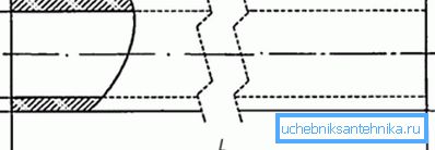 Schema țevilor: D - diametrul exterior; d este diametrul interior; L este lungimea; s - grosimea peretelui Schema țevilor: D - diametrul exterior; d este diametrul interior; L este lungimea; s - grosimea peretelui