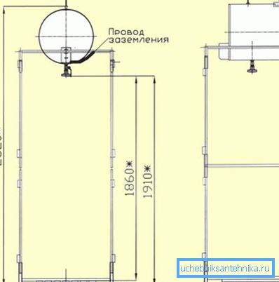 Desenele și dimensiunile - dușul în țară va fi construit cu o mai bună calitate datorită acestora Desenele și dimensiunile - dușul în țară va fi construit cu o mai bună calitate datorită acestora