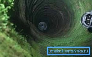 Ce trebuie să faceți în cazul în care există apă noroioasă în puț și pe părțile laterale ale verdețului verde al ierbii - toate trebuie curățate