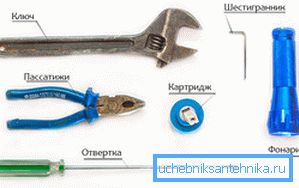 Pentru a repara robinetele de bucătărie, veți avea nevoie de un instrument