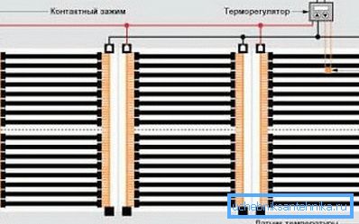Diagrama de conexiuni demonstrată. Diagrama de conexiuni demonstrată.
