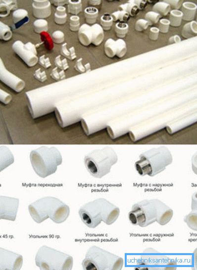 Pentru fiecare material - propriul set de accesorii