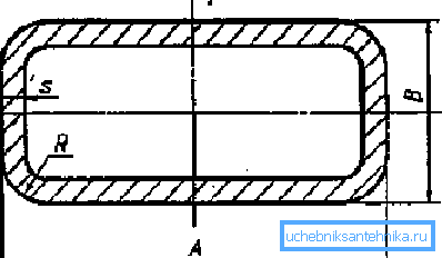 Trei parametri sunt necesari pentru calcul: atât dimensiunile, cât și grosimea peretelui.