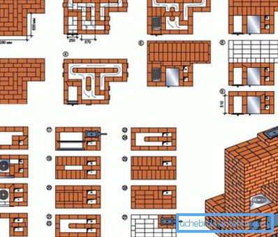 Pentru comoditate de alegere, unele desene de acest tip sunt create cu un model grafic al produsului final.