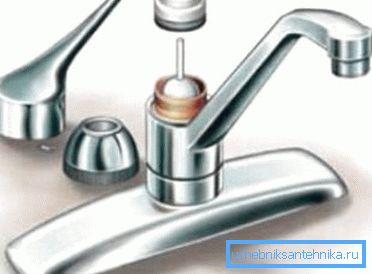 Accesul la mecanismul de blocare se realizează numai cu mânerul scos. Accesul la mecanismul de blocare se realizează numai cu mânerul scos.