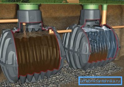 Rezervor septic cu două camere Rezervor septic cu două camere