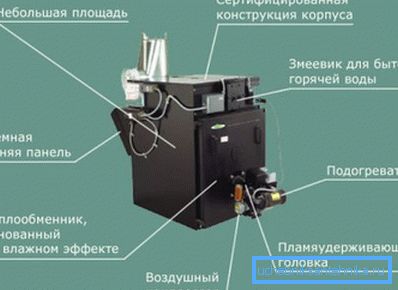Cazan de încălzire cu două circuite pentru uleiuri uzate
