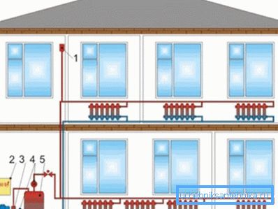 Schema de încălzire cu două conducte într-o casă cu două etaje.