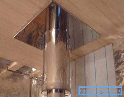 Chimney - trecere prin tavan