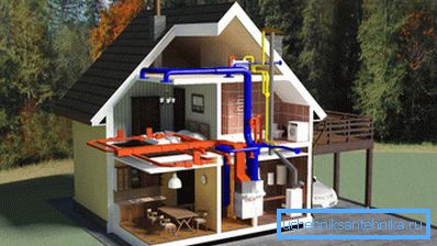 Un sistem climatic unic poate fi integrat în conceptul general de control inteligent al locuinței.