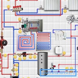 O altă variantă a principiului localizării tuturor elementelor unui sistem complet cu podele încălzite