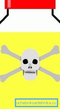Etilenglicol - bine, foarte toxic Etilenglicol - bine, foarte toxic