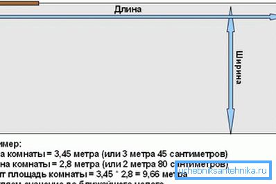 Această fotografie este pentru cineva care nu a făcut calcule pentru o lungă perioadă de timp.
