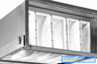 Cutie de filtrare pentru conductă. Cutie de filtrare pentru conductă.