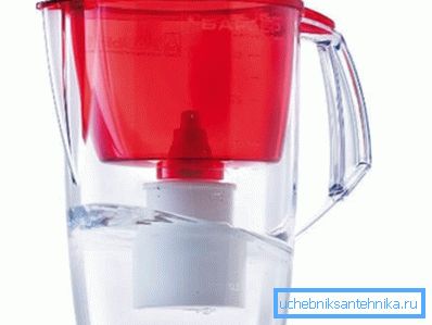 Filtru pentru jgheab