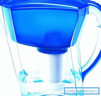 Filtre de tip jug