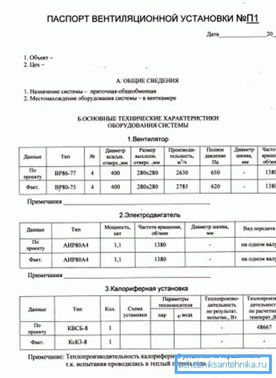 Formularul de pașaport. Partea întâi. Formularul de pașaport. Partea întâi.