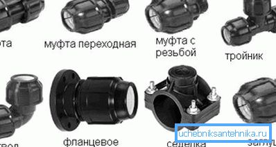 Elemente de fotografie pentru conectarea țevilor din plastic.