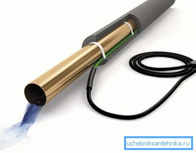 Fotografia cablului de încălzire instalat pe conductă Fotografia cablului de încălzire instalat pe conductă