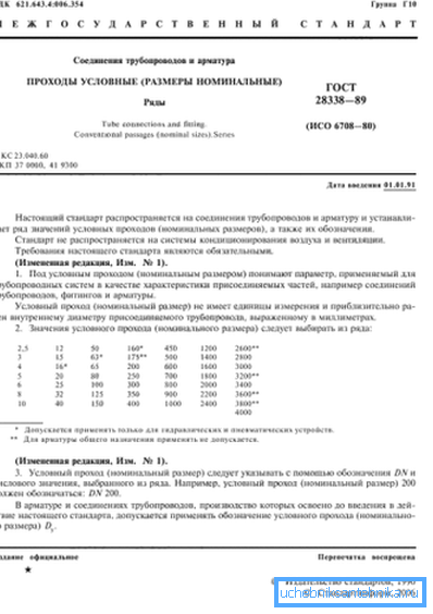 Fragmentul GOST 28338 - 89