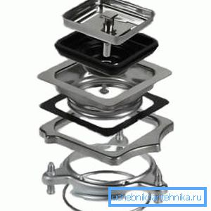 Accesorii pentru montare pe bol.