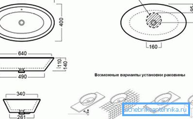 Dimensiuni și opțiuni de montare