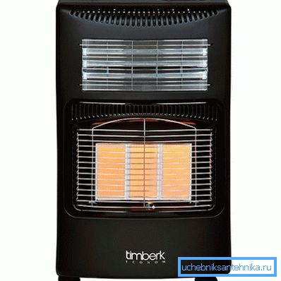 Incalzitor convector cu gaz ceramic