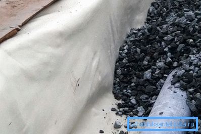 Geotextile de drenaj Geotextile de drenaj