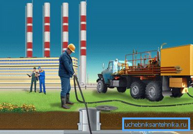 Curățarea hidrodinamică a apelor uzate este demonstrată printr-o schemă simplă.