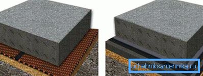 Orizontal peste beton