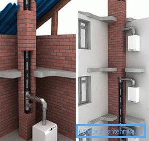 Reprezentarea grafică a conceptului de instalare a unor produse similare, care sunt adesea combinate într-un singur riser cu ventilație, dar nu combinate Reprezentarea grafică a conceptului de instalare a unor produse similare, care sunt adesea combinate într-un singur riser cu ventilație, dar nu combinate