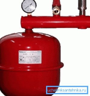 Grupul de securitate pentru încălzire autonomă include un rezervor de expansiune, o supapă de siguranță, un manometru și un ventil automat de aerisire.