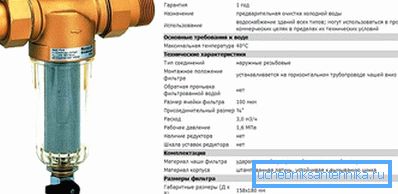 Caracteristicile filtrului Caracteristicile filtrului